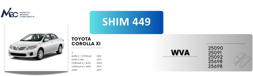 Nuovo riferimento nel catalogo!
